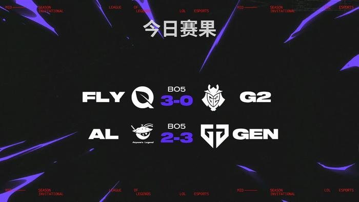 天博体育登录-关于G21-0FLY：霞洛组合完美发挥，G2复仇FLY晋级八强的信息
