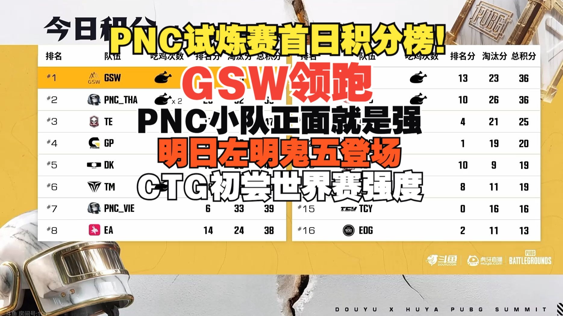 天博体育下载-左明鬼五在2025PNC最精彩的一分钟：一架精密强大的机器。