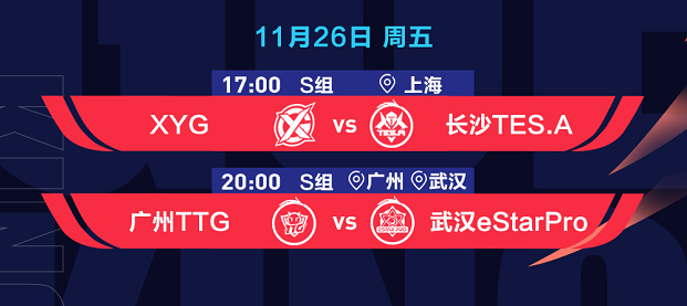 新秀球员能带领球队迎战决战吗？