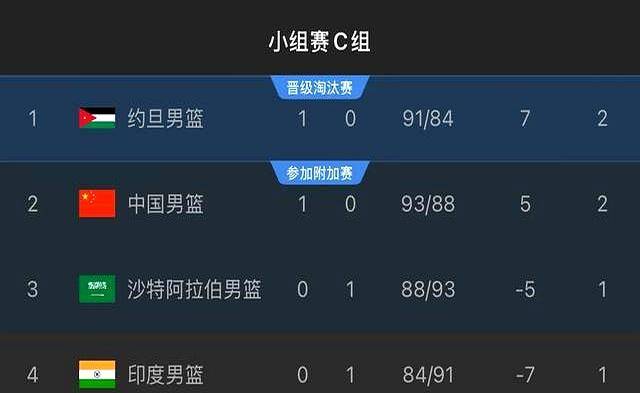 约旦射击选手实力出众，斩获金杯的简单介绍