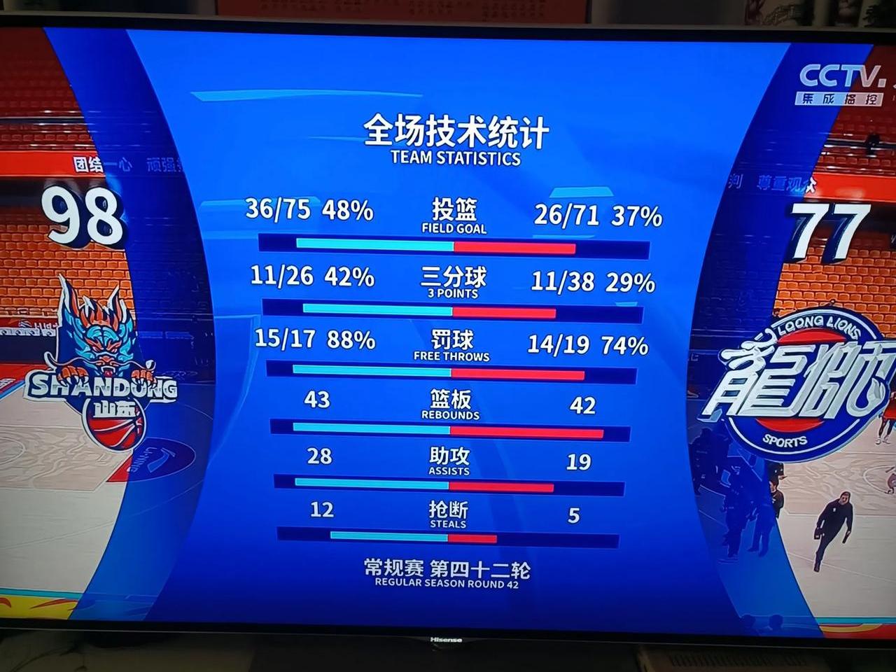 天博体育下载-包含战队主力球员异常亮眼，赢得胜利的词条